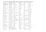 scrap data from both static and dynamic websites